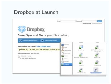 Old Dropbox