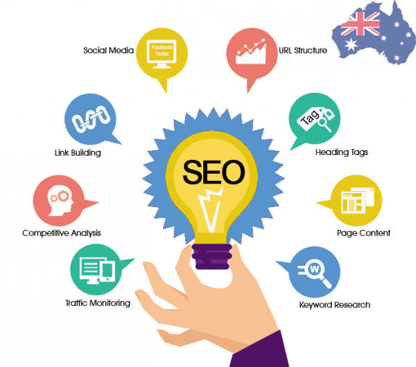 seo company australia